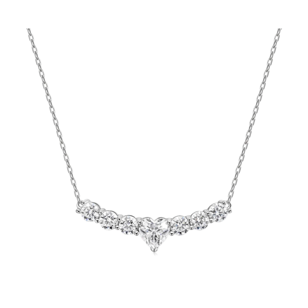 שרשרת סידני